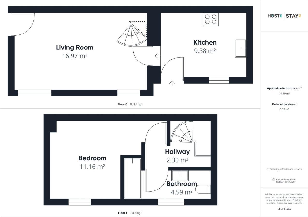 Host & Stay - Den At Westcliff Whitby Exteriör bild